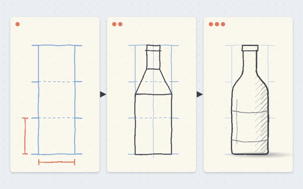 Three stages of drawing a bottle in proportion: a tall rectangle divided into three equal units, the body, shoulder and neck blocked in, then the finished outline.