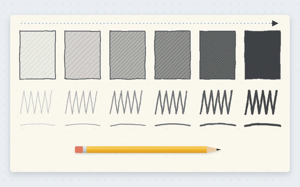 A row of six shaded swatches from very pale gray to nearly black, each with a pencil stroke beneath it, showing hard to soft pencils