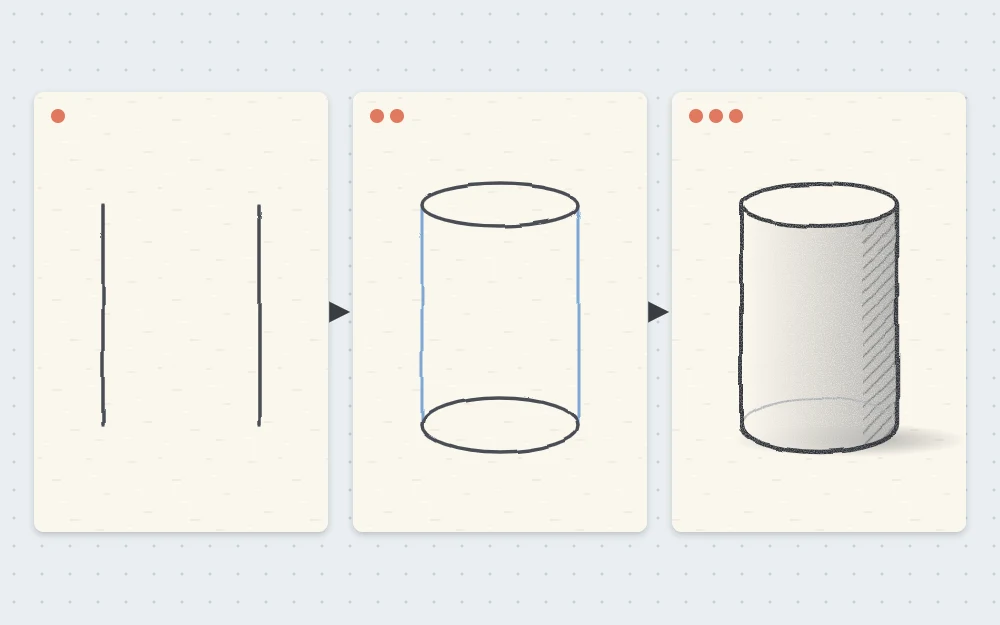 Three stages of drawing a cylinder: two parallel vertical lines, matching ellipses at the top and bottom, then the finished cylinder with the hidden back curve faint and light shading down one side.