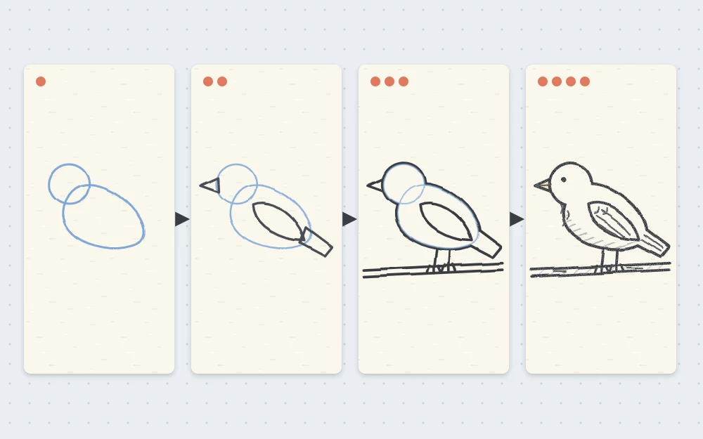 Four stages of a perched bird drawing: a tilted egg body with a small circle head, then a beak, wedge tail and teardrop wing, then legs and a branch, then eye, feathers and shading