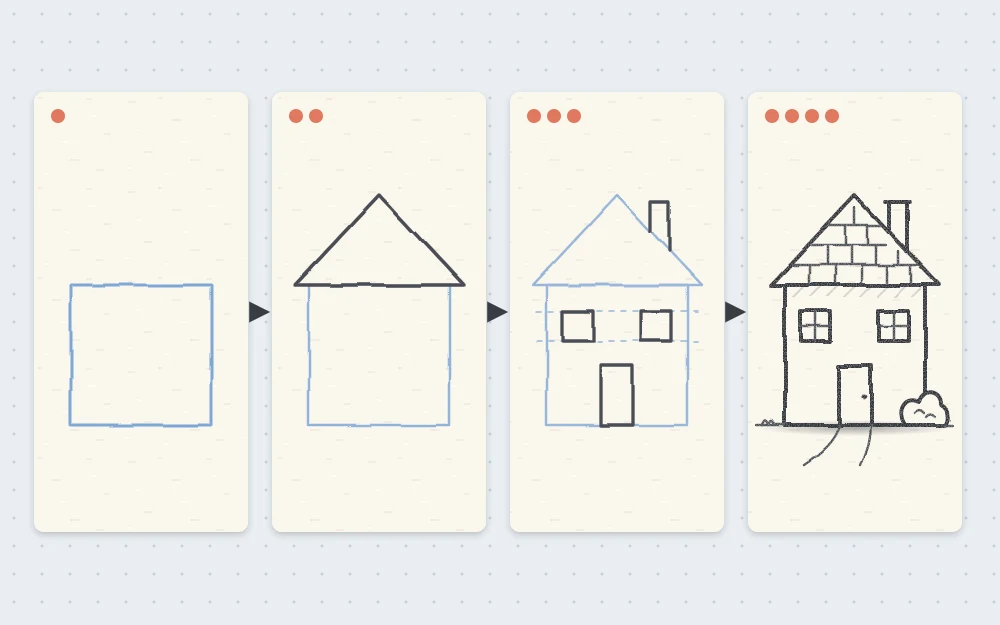 Four stages of drawing a house: a square, a triangle roof with a slight overhang, a door with two square windows and a chimney, then window panes, roof lines, a path and a bush with a clean dark outline.