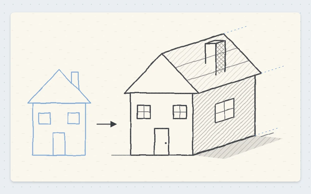 The same house in a simple three-dimensional view, with a front wall, a receding side wall and a roof plane, and the side wall lightly shaded.