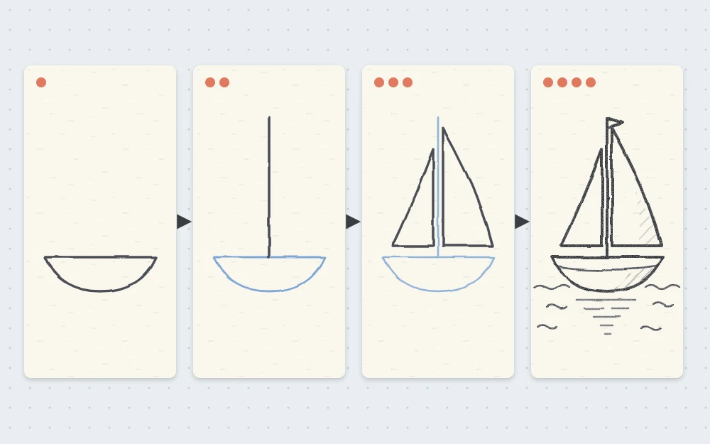 Four stages of drawing a sailboat: a shallow curved hull, a vertical mast, a large triangle sail behind the mast with a smaller one in front, then a small flag, a waterline with short waves and a broken reflection.