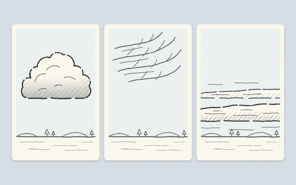 Three sky panels showing three cloud types: a puffy heaped cloud, thin wispy streaks high up, and a long flat low layer