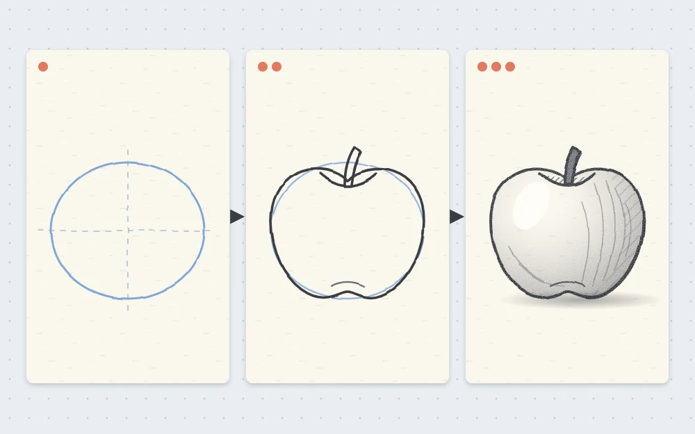 Three stages of drawing an apple: a slightly squashed circle, a dip and short stem at the top, then shading with a highlight and cast shadow